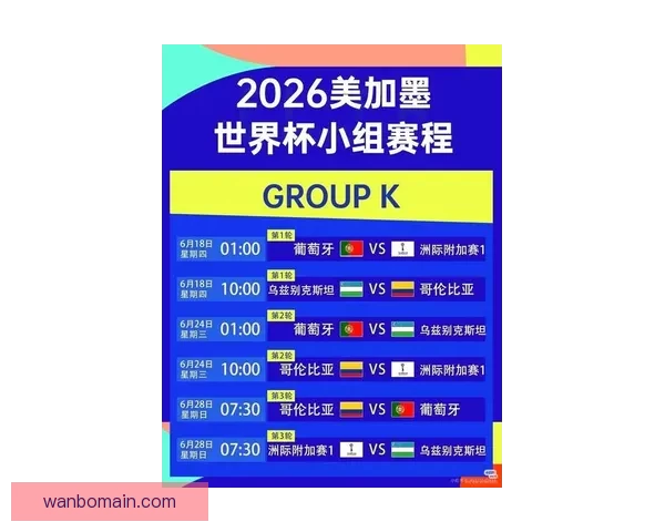 2026美加墨世界杯买球全攻略热门球队走势与投注技巧深度解析⚽🏆