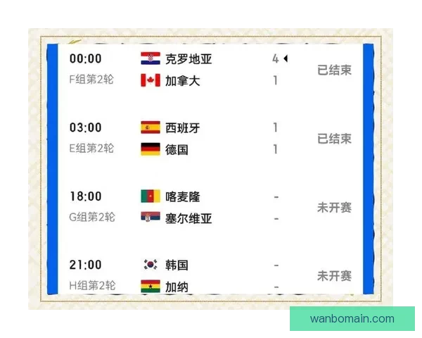 世界杯精彩赛事预测与投注技巧全攻略指南 世界杯精彩赛事预测与投注技巧全攻略指南