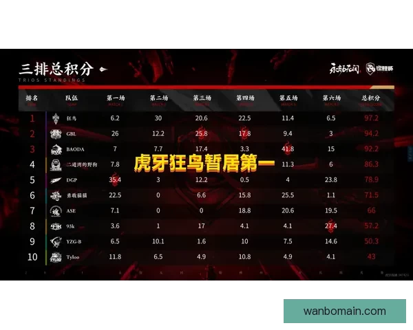 世界杯竞猜预测高手实战技巧与数据分析助赢精准夺冠路线全面解读 世界杯竞猜预测高手实战技巧与数据分析助赢精准夺冠路线全面解读