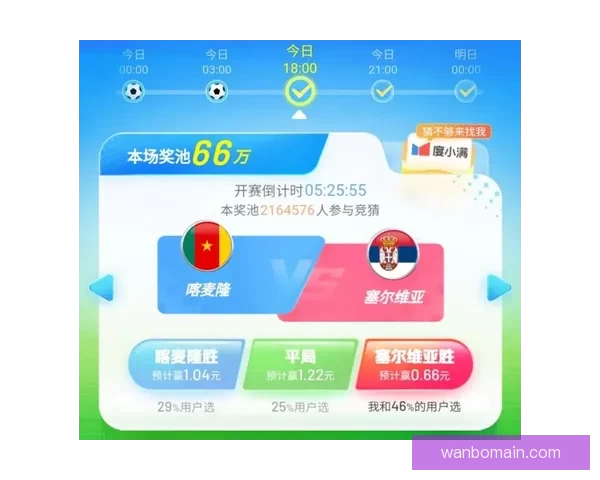 世界杯竞猜预测高手实战技巧与数据分析助赢精准夺冠路线全面解读 世界杯竞猜预测高手实战技巧与数据分析助赢精准夺冠路线全面解读