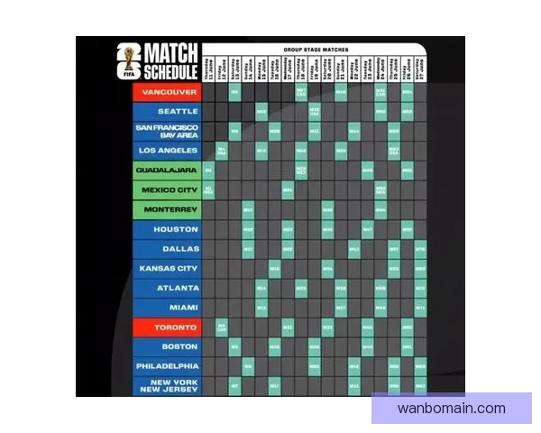 2026美加墨世界杯买球全攻略热门球队走势与投注技巧深度解析⚽🏆 2026美加墨世界杯买球全攻略热门球队走势与投注技巧深度解析⚽🏆