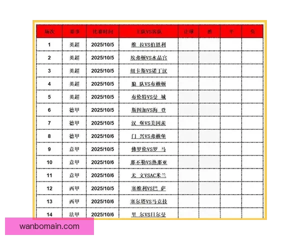 精准足球赛事分析与竞猜预测全方位策略指南 精准足球赛事分析与竞猜预测全方位策略指南