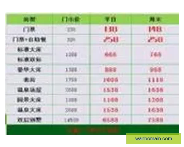 世界杯精彩竞猜平台实时比分预测与夺冠热门分析指南