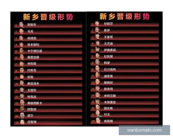 世界杯精彩竞猜攻略在线投注全指南助你赢取丰厚奖金